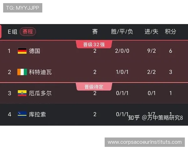 世界杯库拉索对科特迪瓦比赛当天球场天气情况及应对策略全面解析