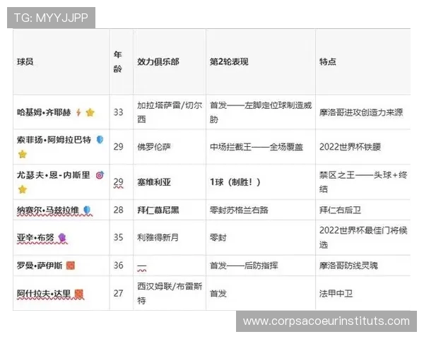 世界杯摩洛哥VS海地比赛中加时赛的具体规则与裁判判罚标准介绍